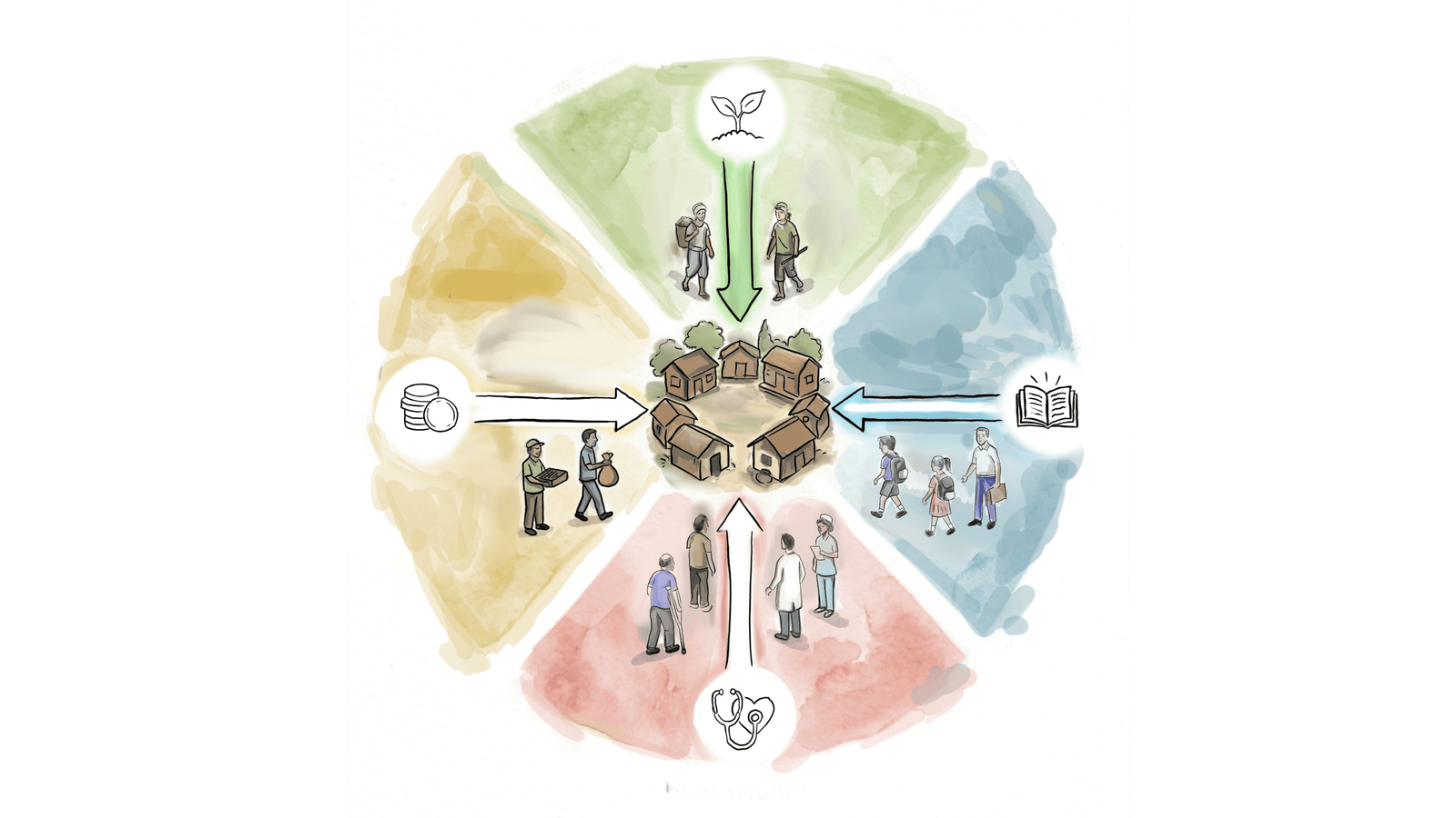 Artificial Intelligence and Inclusive Development